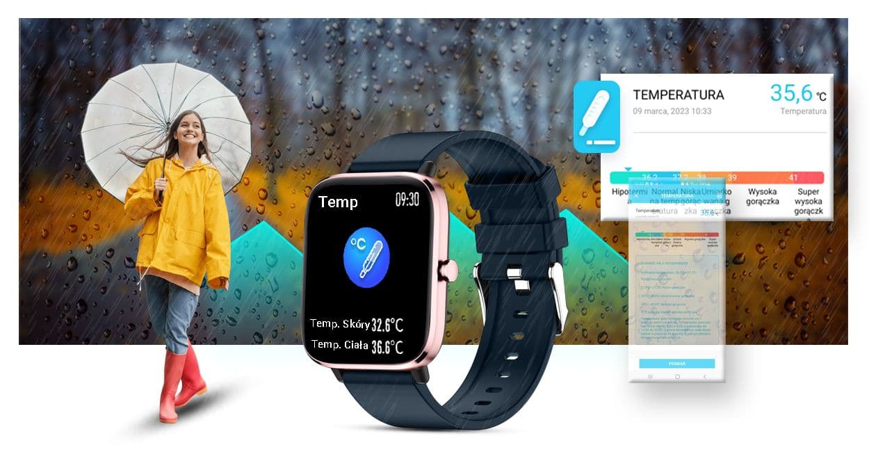 Smartwatch GIEWONT Dynamic SmartCall GW230-5 - RoseGold/Deep Ocean