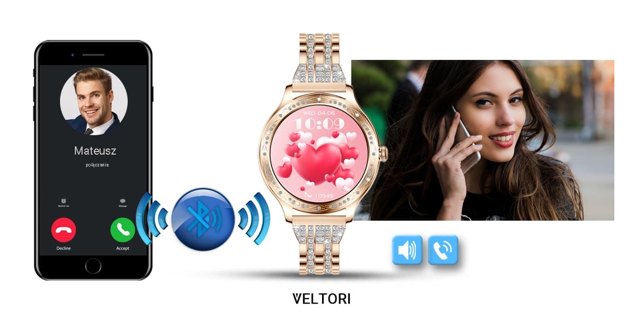 Smartwatch Damski VELTORI VT350-1 Bransoleta Różowe Złoto