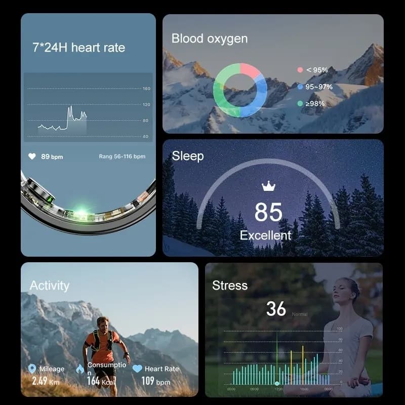 Smart Ring RUBICON R6 Gold SIZE-8(US) SMARUB320