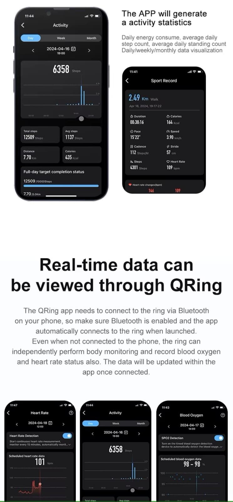 Smart Ring RUBICON R6 Deep Grey SIZE-12(US) SMARUB328