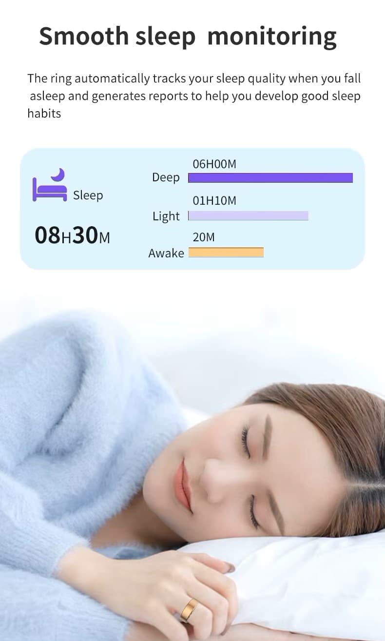 Smart Ring RUBICON R2 Rose Gold SIZE-7(US) SMARUB318