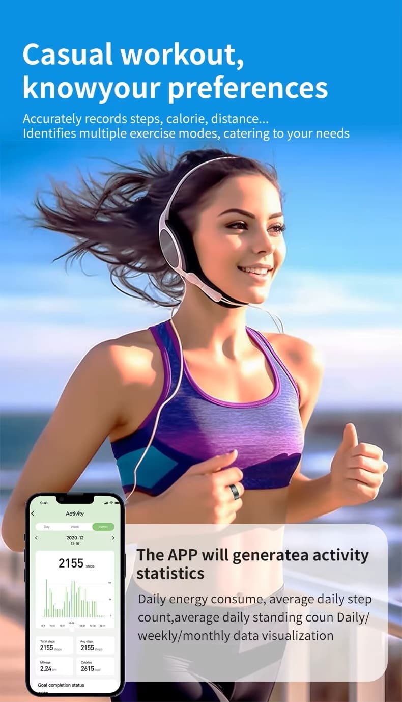 Smart Ring RUBICON R2 Rose Gold SIZE-7(US) SMARUB318